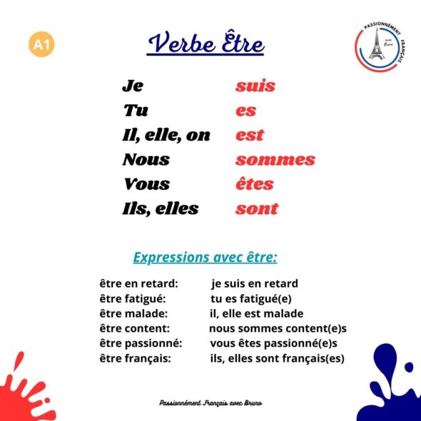 You are currently viewing Verbe “être”