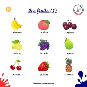 Read more about the article Les fruits