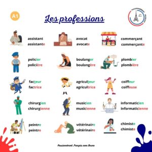 Read more about the article Les professions