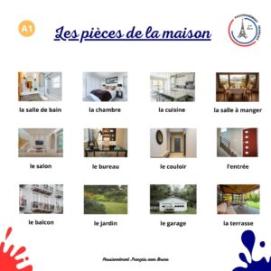Read more about the article Les pièces de la maison