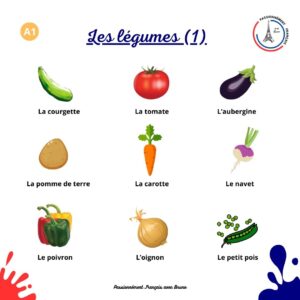 Read more about the article Les légumes