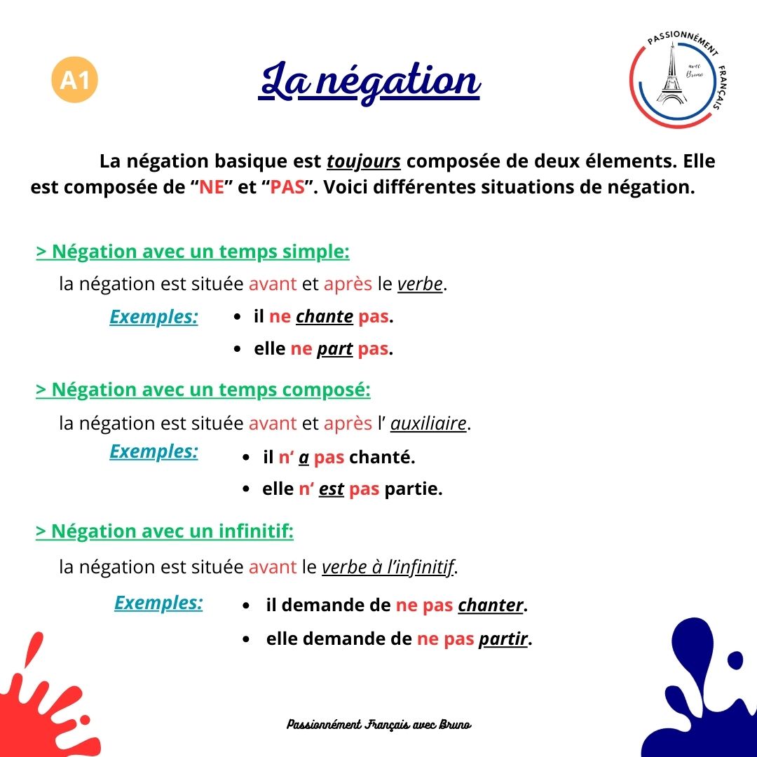 You are currently viewing La négation