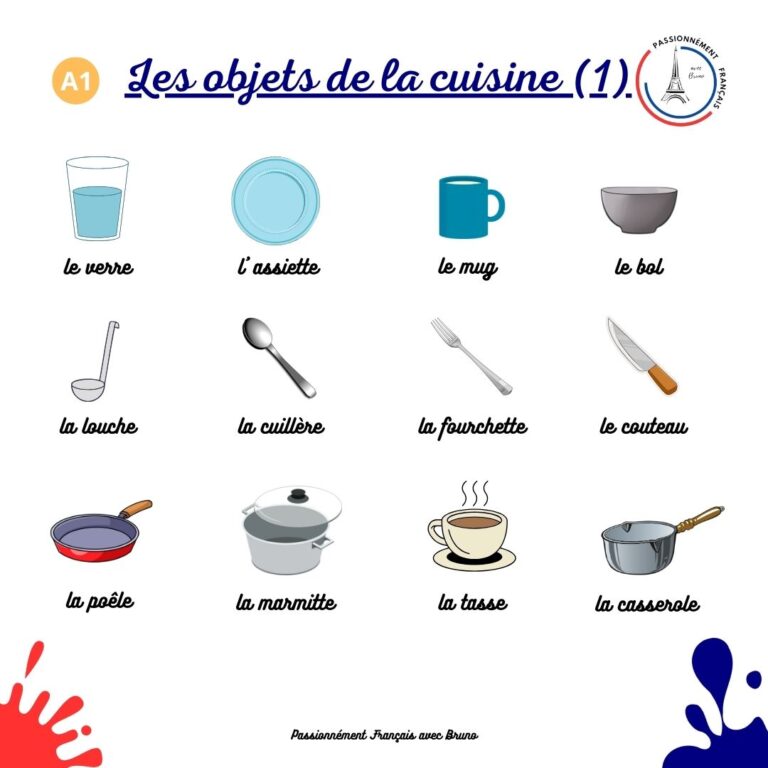 Read more about the article Les objets de la cuisine