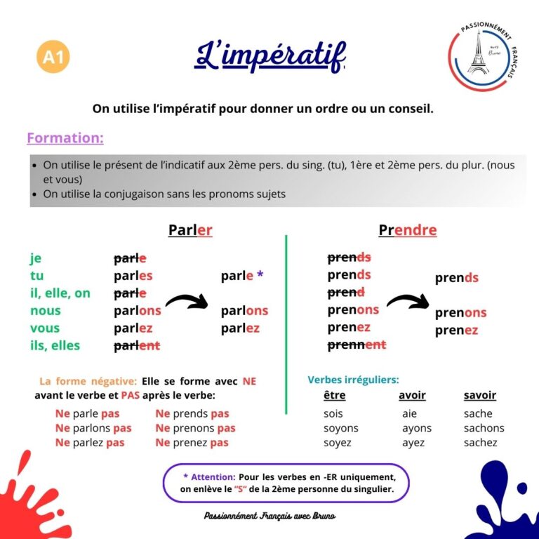 Read more about the article L’impératif