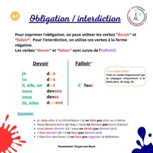 Read more about the article Obligation et interdiction