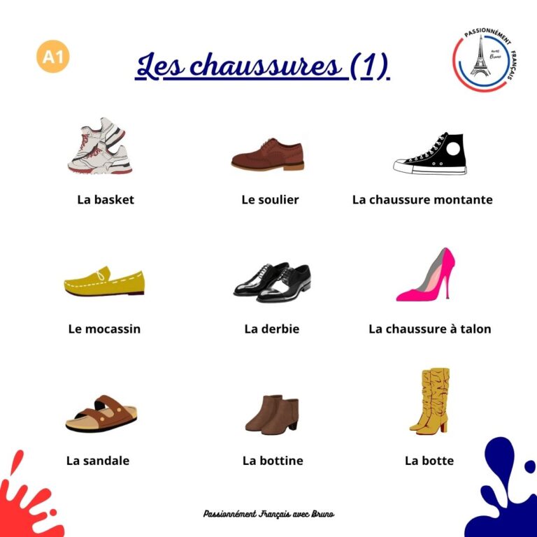 Read more about the article Les chaussures
