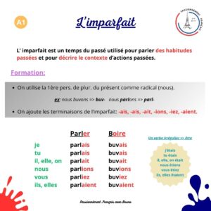 Read more about the article L’imparfait