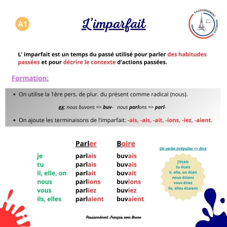 Read more about the article L’imparfait