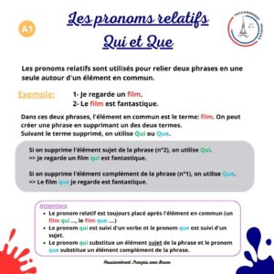 Read more about the article Les pronoms relatifs QUI et QUE