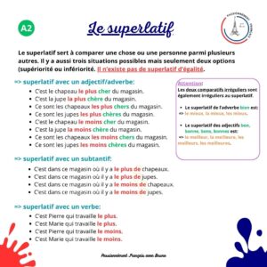 Read more about the article Le superlatif