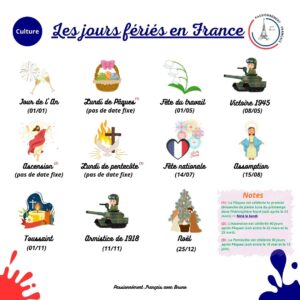 Read more about the article Les jours fériés en France
