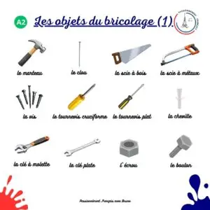 Read more about the article Les objets du bricolage