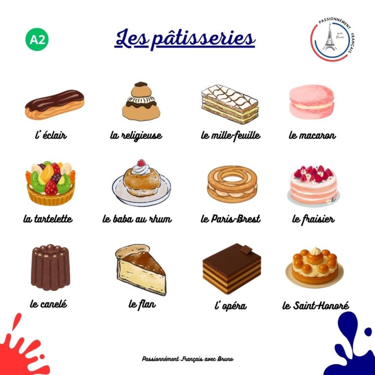Read more about the article Les pâtisseries