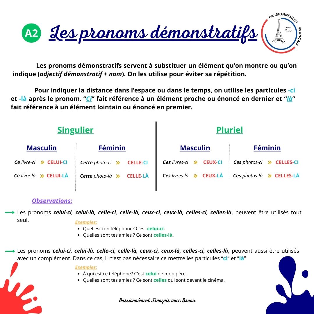 You are currently viewing Les pronoms démonstratfis