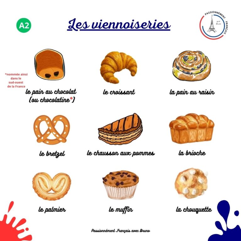 Read more about the article Les viennoiseries