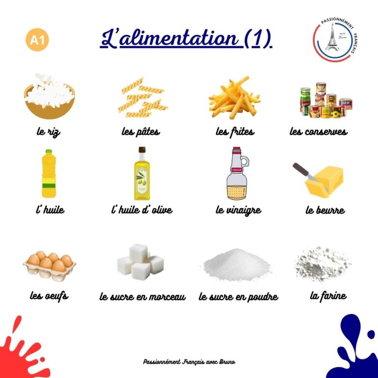 Read more about the article L’ alimentation