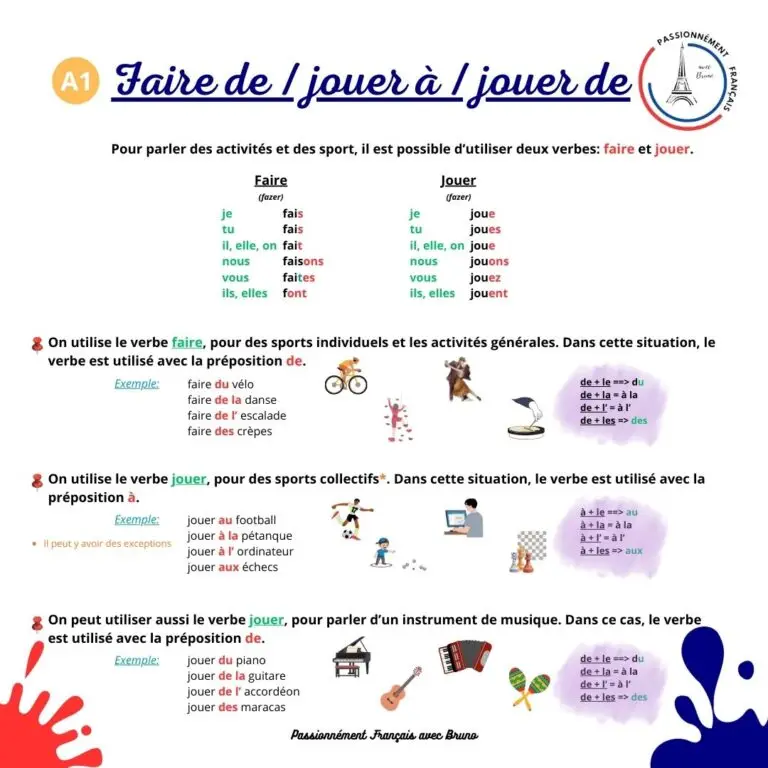 Read more about the article Faire de, jouer à, jouer de