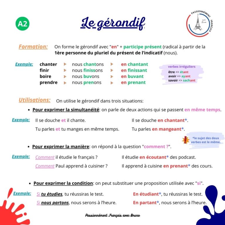 Read more about the article Le gérondif