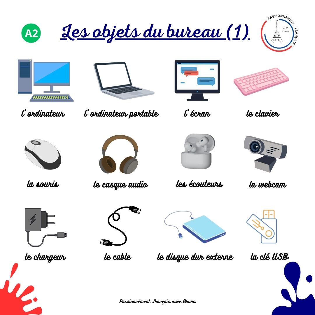 You are currently viewing Les objets du bureau