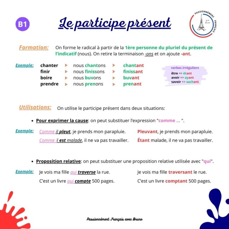 Read more about the article Le participe présent