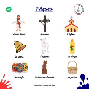 Read more about the article Pâques