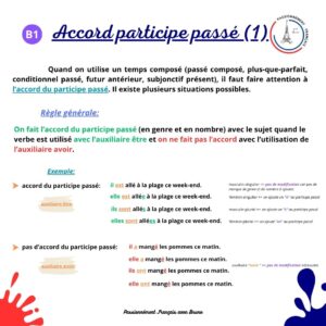 Read more about the article L’accord du participe passé