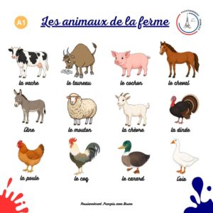 Read more about the article Les animaux de la ferme