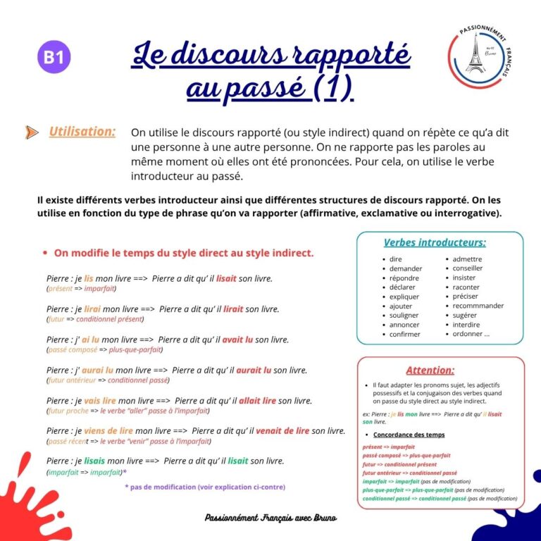 Read more about the article Le discours rapporté au passé