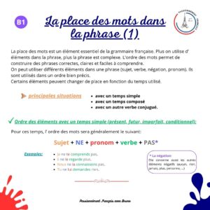 Read more about the article La place des mots dans la phrase